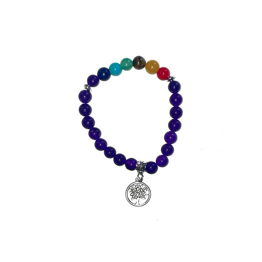 Natural Stone Chakra Bracelet